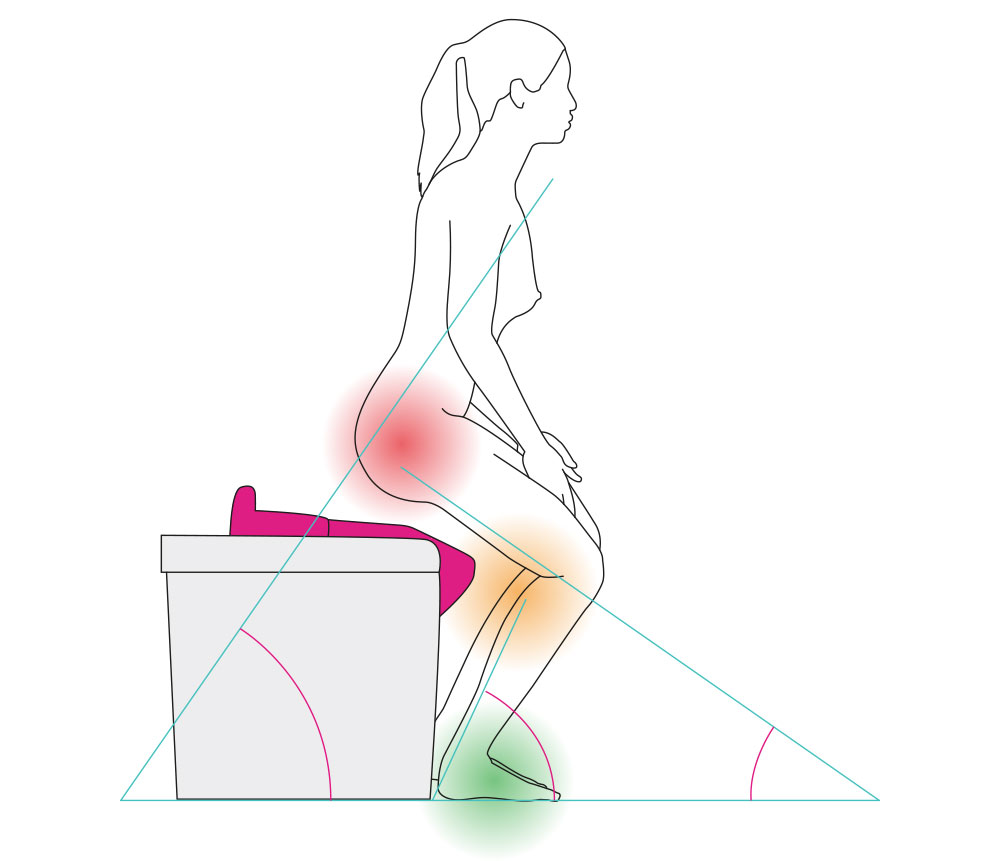 HERGO Portable Restroom - Detail 2