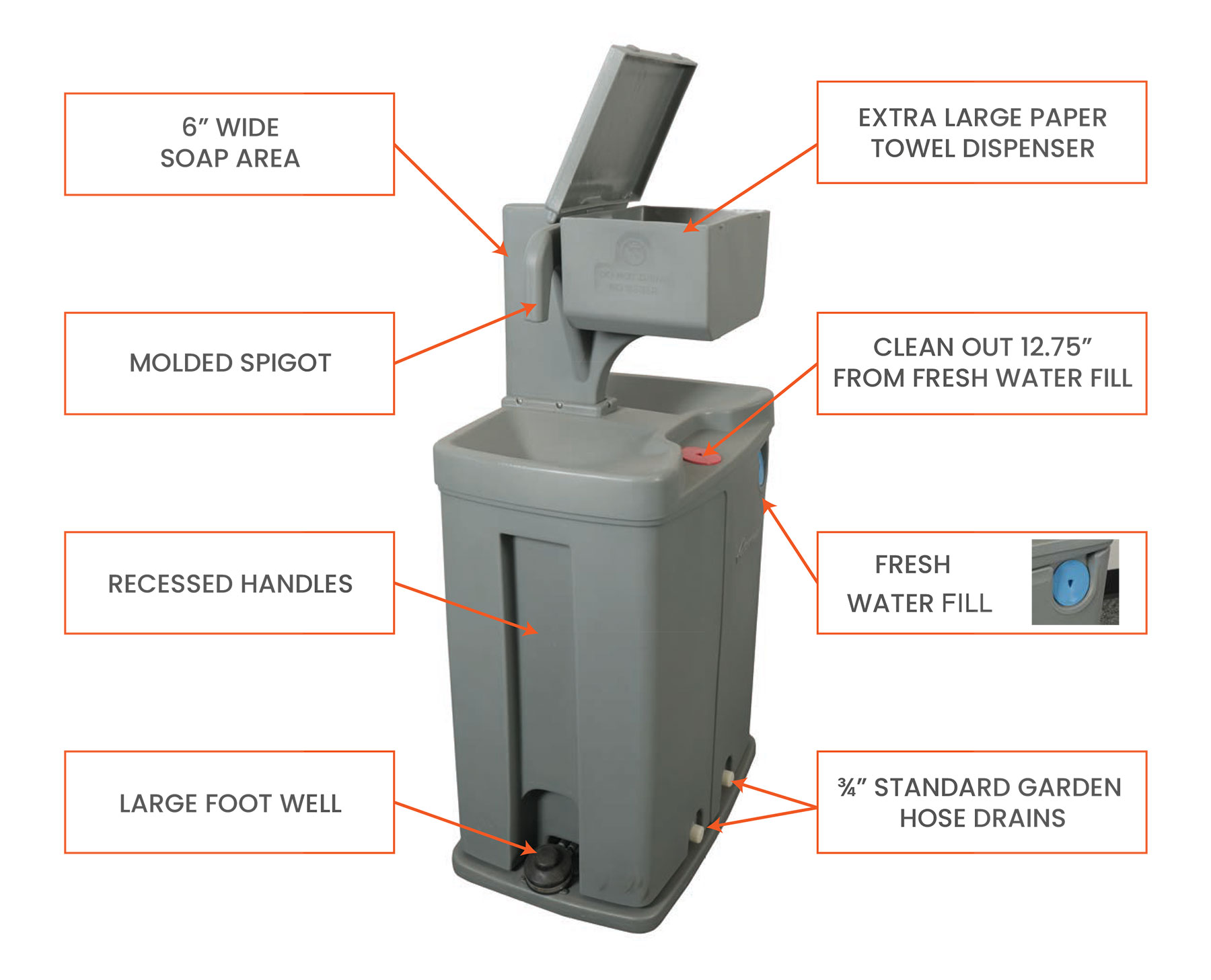 Mariner External Handwash – ARMAL